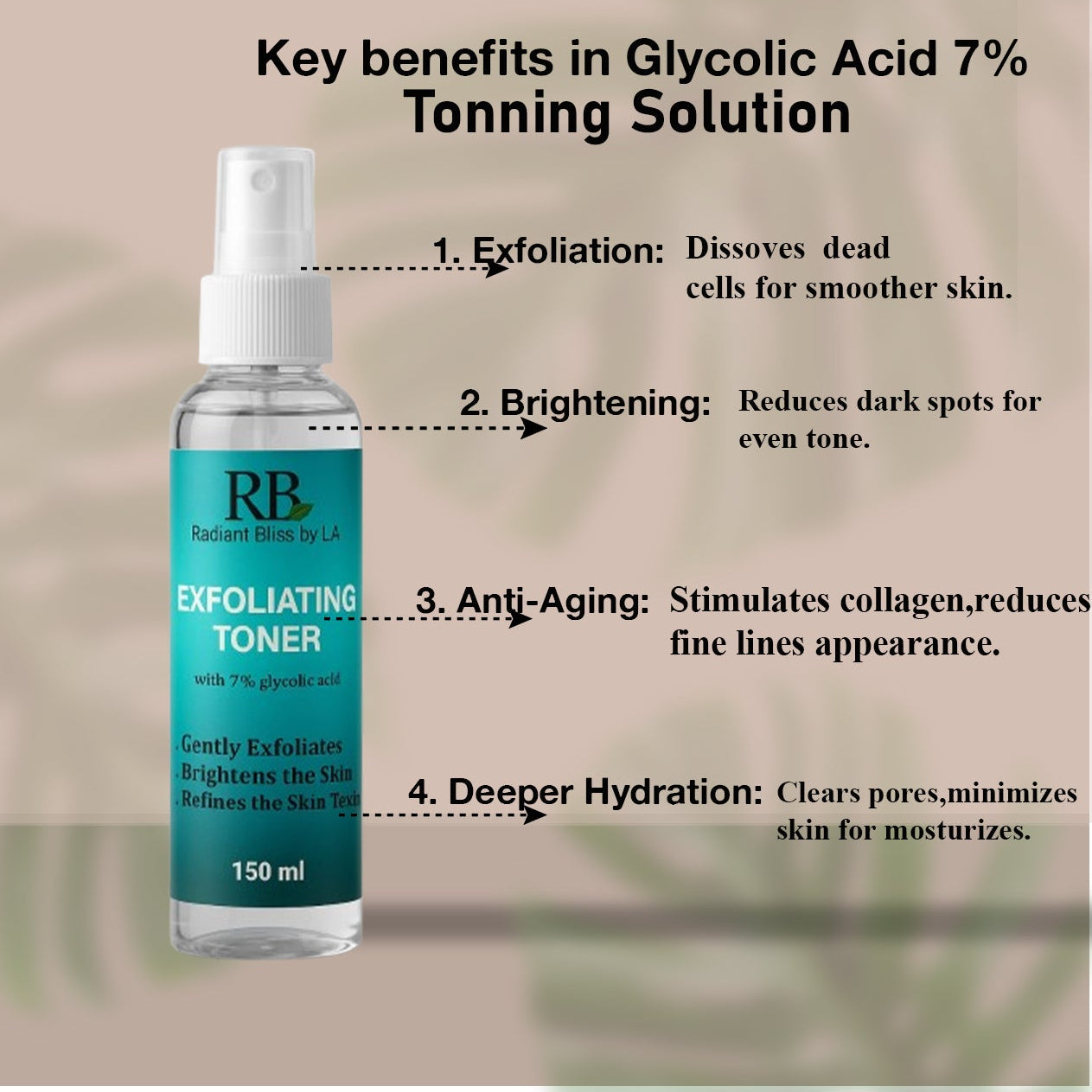Exfoliating Glycolic Toner (150ml)