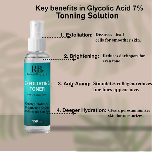 Exfoliating Glycolic Toner (150ml)