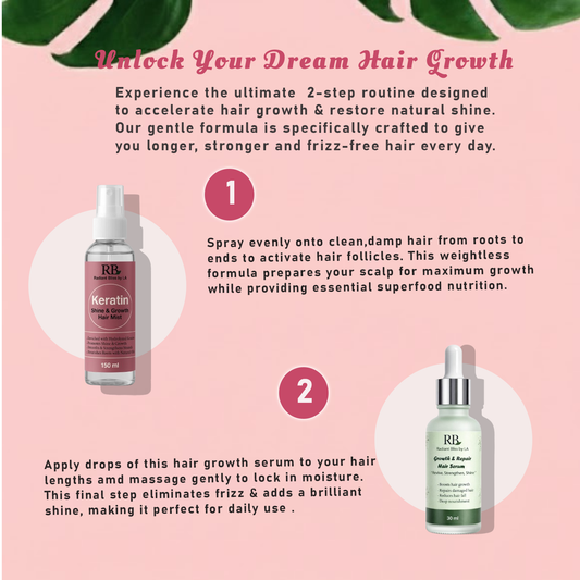 The Ultimate Hair Revival Duo